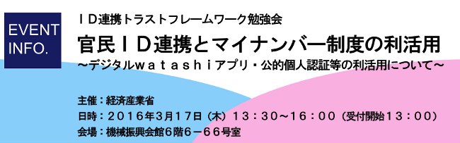 ID連携トラストフレームワーク勉強会「官民ID連携とマイナンバー制度の利活用」～デジタルwatashiアプリ・公的個人認証等の利活用について～