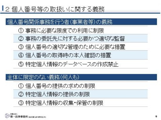 個人番号等の取り扱いに関する義務