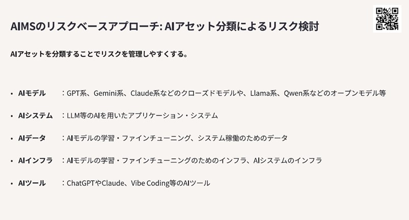 図3.AIMSのリスクベースアプローチ:AIアセット分類によるリスク検討