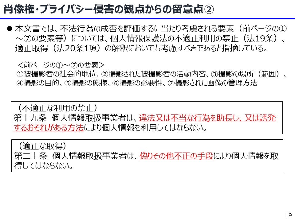 図4．肖像権・プライバシー侵害の観点からの留意点