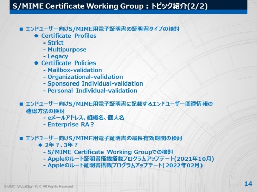 図3．S/MIME Certificate WGの活動トピックス