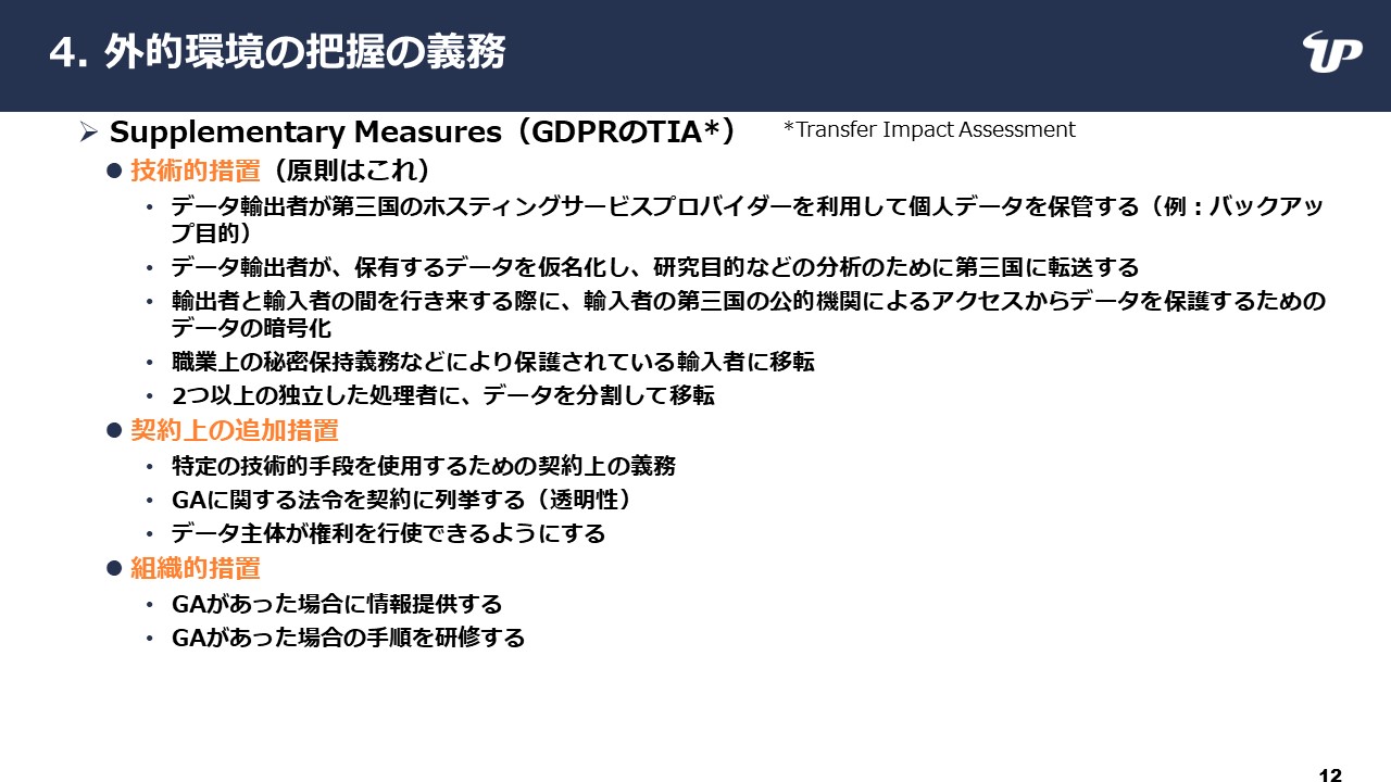 図1．GDPRのTIA