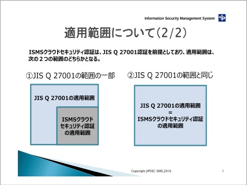 講演資料（抜粋）「適用範囲について（2/2）」