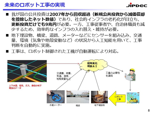 未来のロボット工事の実現