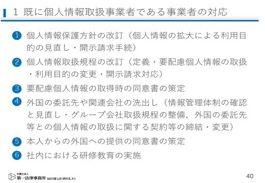 図6.既個人情報取扱事業者の対応