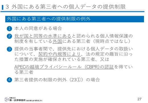 図5.外国にある第三者への個人データの提供制限