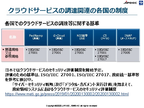 クラウドサービスの調達関連の各国の制度