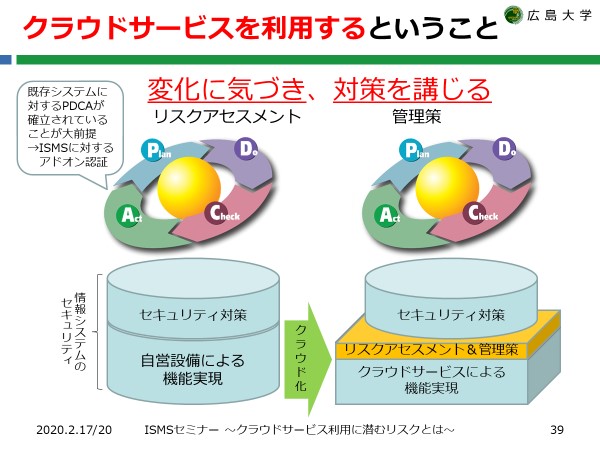 クラウドサービスを利用するということ