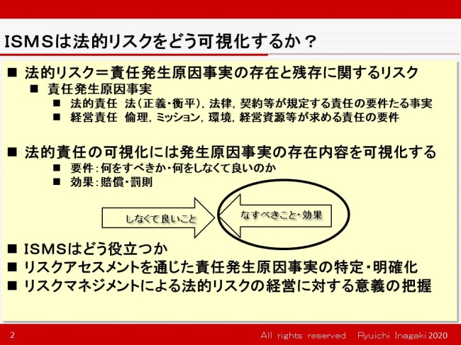 ISMSは責任をどう可視化するか？