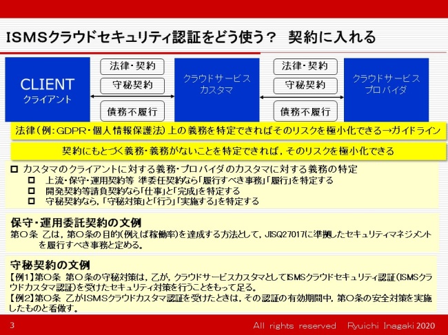 ISMSが責任をどう可視化するか？