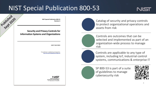 NIST Special Publication 800-53