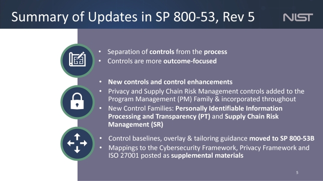 Summary of Updates in SP 800-53,Rev5