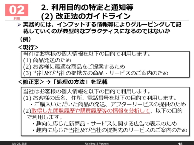 利用目的の特定と通知等