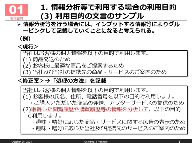 図1．利用目的の文言サンプル