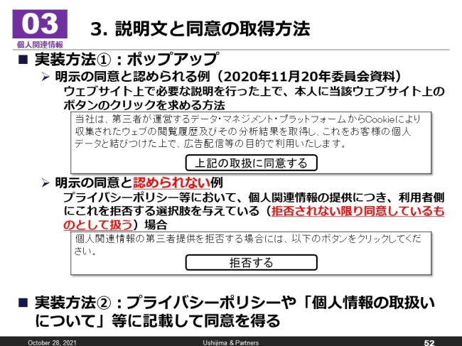 図4．同意取得の実装方法例