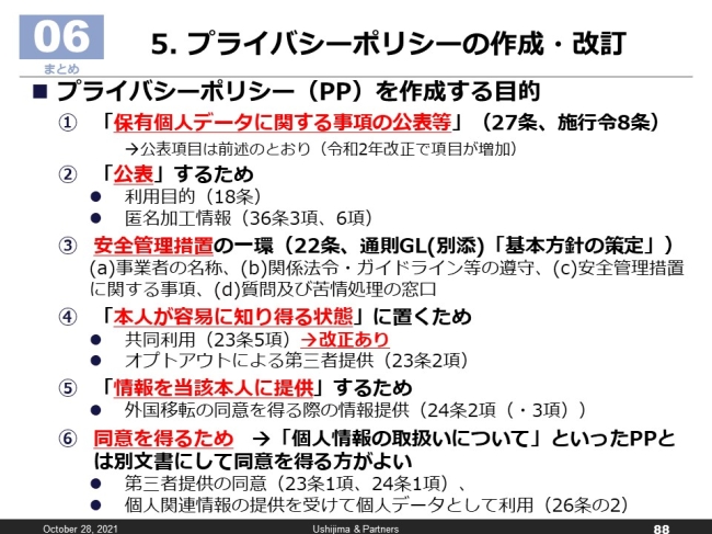 図8．プライバシーポリシーの作成目的