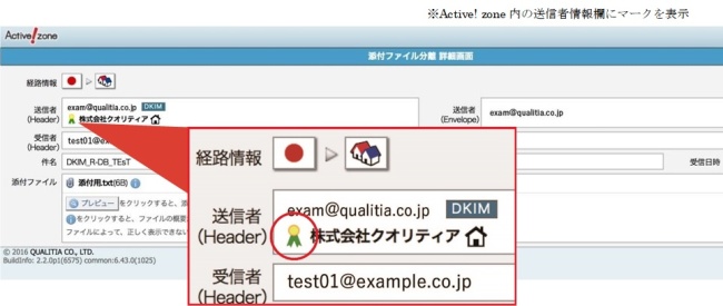 Active! zone内の送信者情報欄にマークを表示