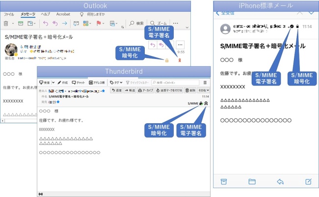 図1. S/MIMEの表示例