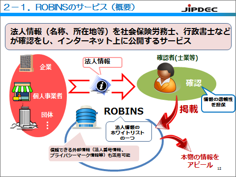 企業の情報セキュリティ対策の現状とインターネットトラストの確立に向けた取組み 2016年3月9日 第54回jipdecセミナー 一般財団法人日本情報経済社会推進協会 Jipdec