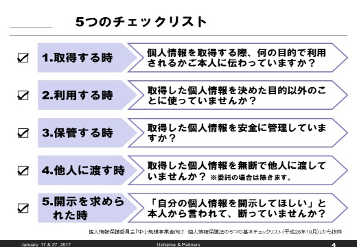 法 保護 個人 情報 どうなる? “個人情報保護制度”「デジタル改革関連法」成立