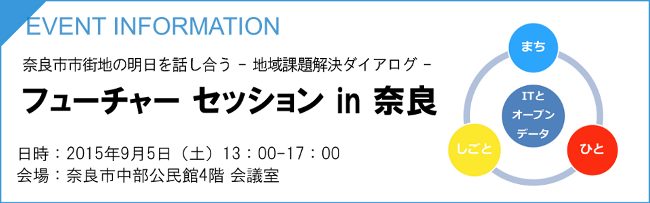 奈良市市街地の明日を話し合う -地域課題解決ダイアログ- フューチャーセッション in 奈良